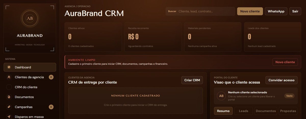 AuraBrand CRM — Sistema de Gestão de Agência